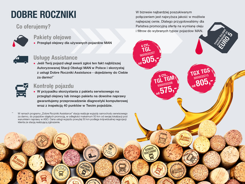 W wiosennej promocji firmy MAN znajdziemy zarówno ciekawy i użyteczny zestaw oryginalnych części zamiennych jak i specjalną ofertę firmowych klimatyzatorów oraz pakiety usług serwisowych oferowanych posiadaczom starszych pojazdów MAN w ramach programu Dobre Roczniki.